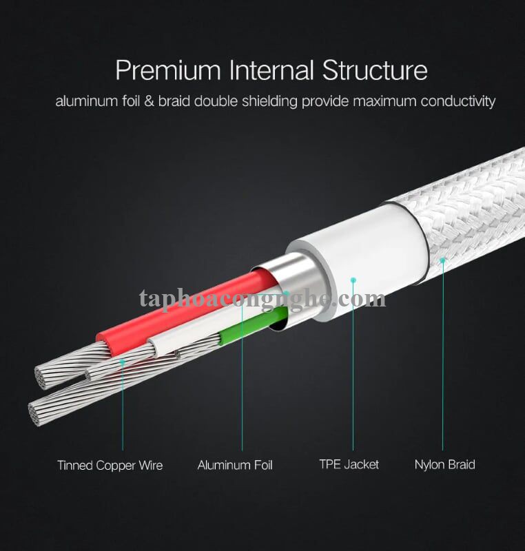 Ugreen 20811 0.5M màu Trắng Dây USB 2.0 sang Type-C đầu nhôm dây bọc vinyl US174 30020811